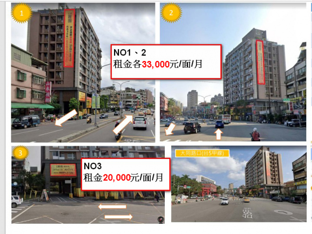 新北市汐止區大同路戶外廣告-2